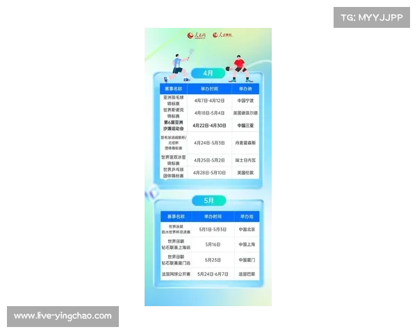 2026超级体育年赛事日历公布，达喀尔青奥会亚沙会齐聚
